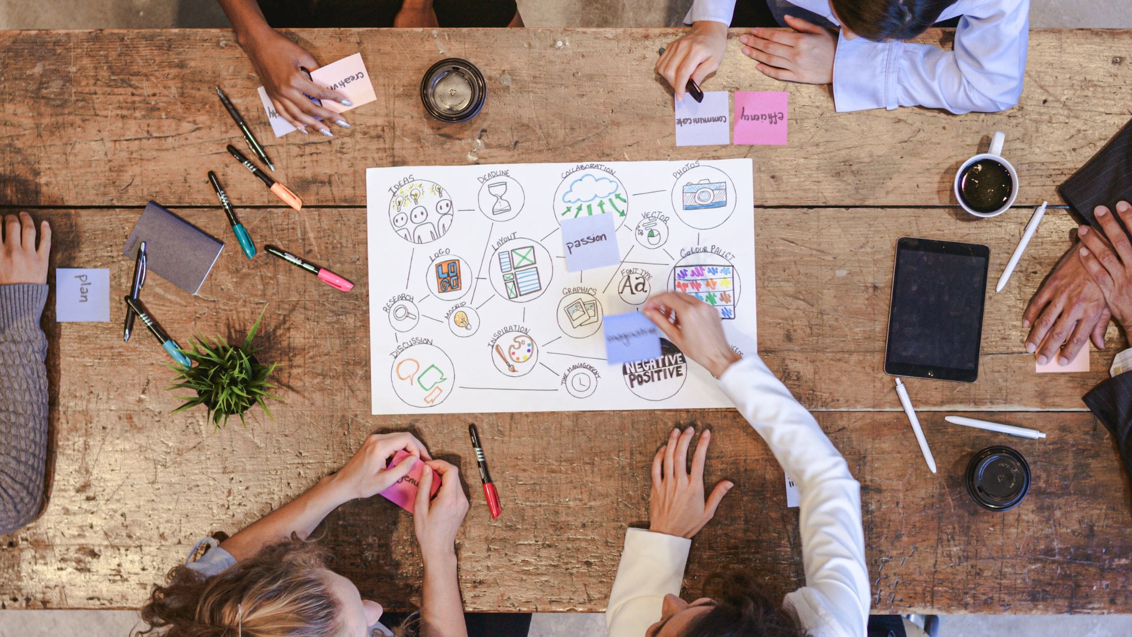 Brisbane’s Strategy for Sustainable Team Building - Team Building with ...