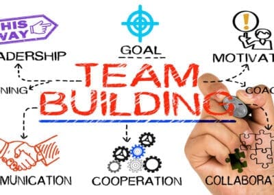 Creative Team Building Ideas For Adelaide Workplaces